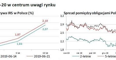 /INTERIA.PL