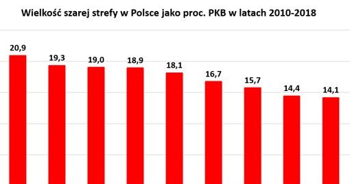 /Informacja prasowa
