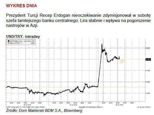 /poboczem.pl