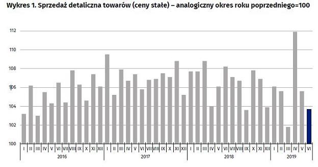 /INTERIA.PL