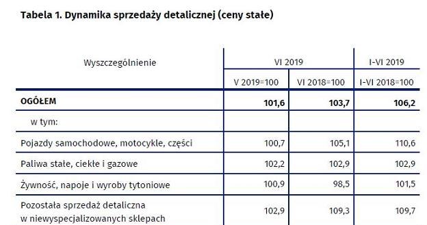 /INTERIA.PL