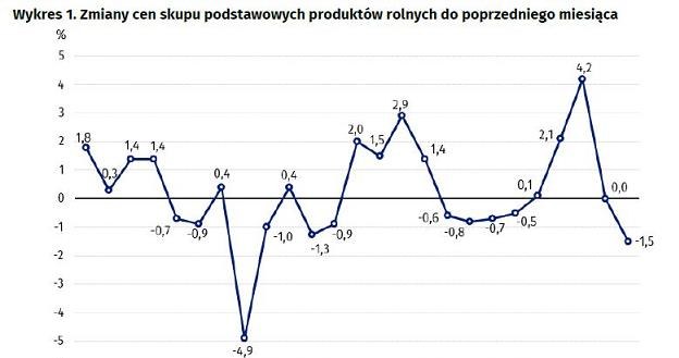 /INTERIA.PL