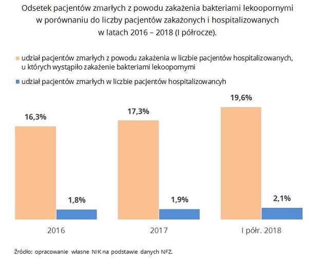 /Informacja prasowa