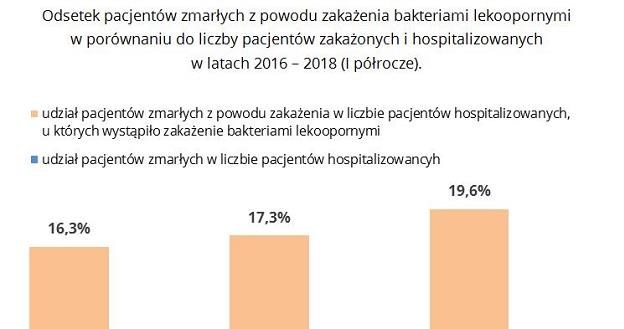 /Informacja prasowa