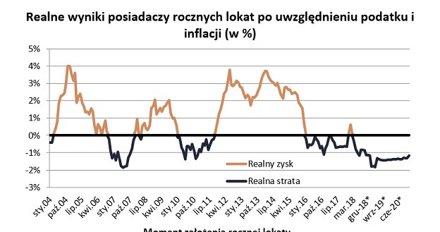 /Informacja prasowa