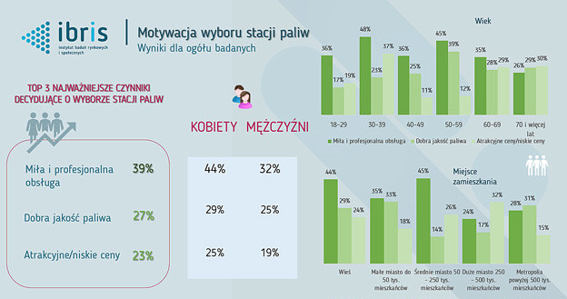 /Informacja prasowa