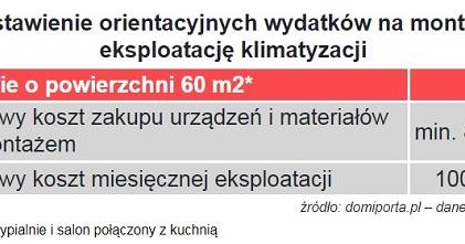 /Informacja prasowa