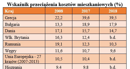 /Twoje-Miasto.pl