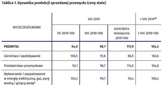 /INTERIA.PL