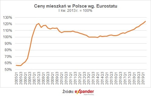 /Expander.pl