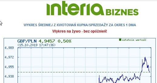 /INTERIA.PL
