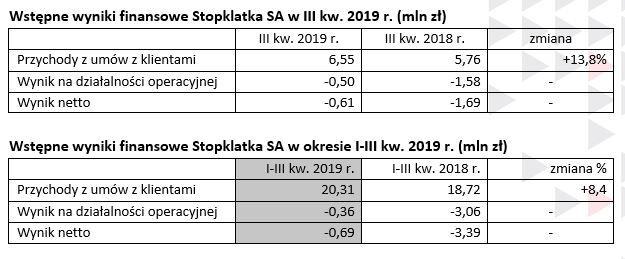 /INTERIA.PL