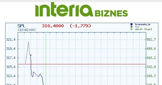 /INTERIA.PL