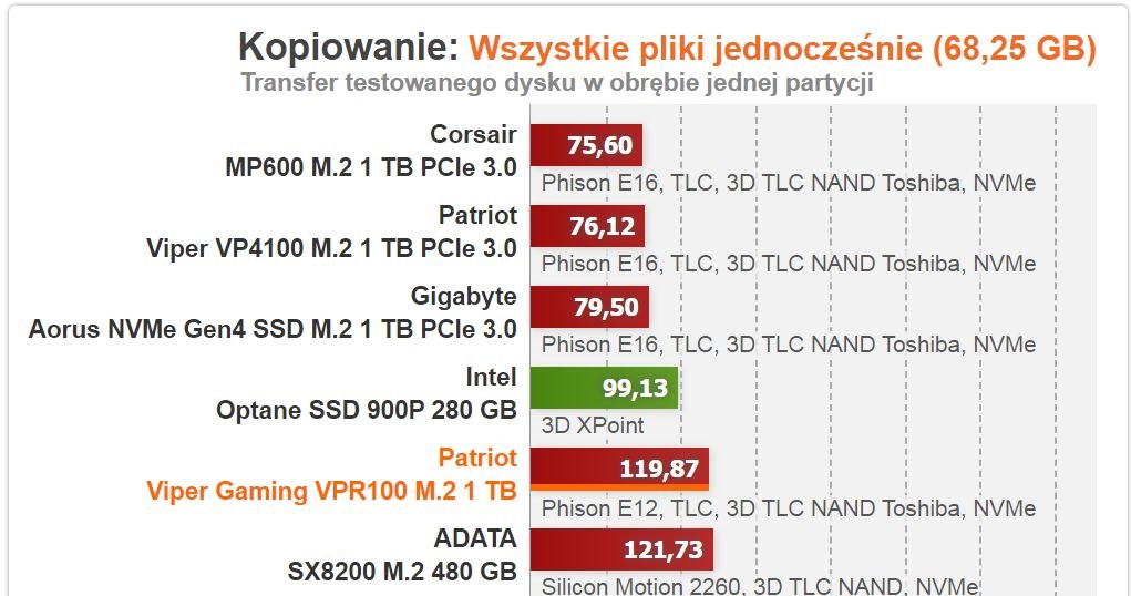 /ITHardware.pl