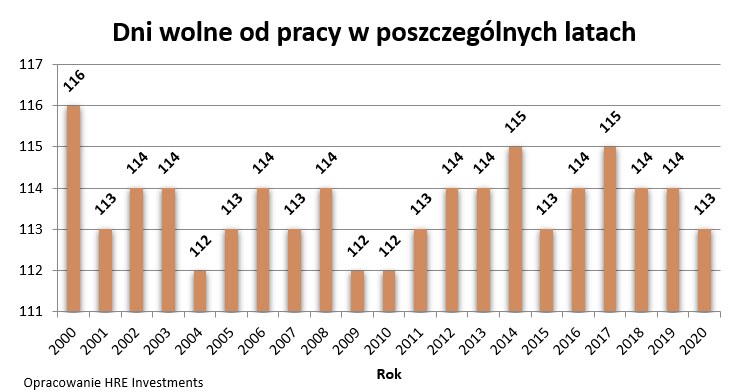 /Informacja prasowa