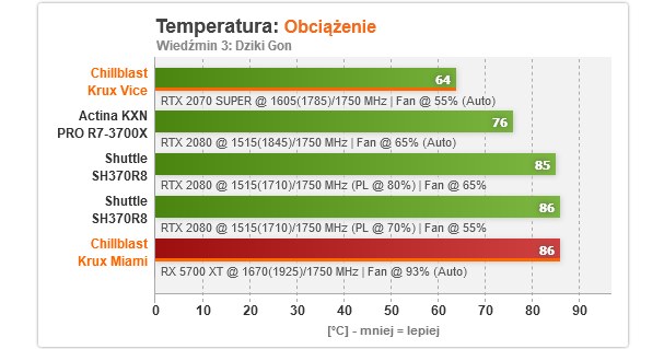 /ITHardware.pl