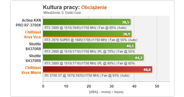 /ITHardware.pl