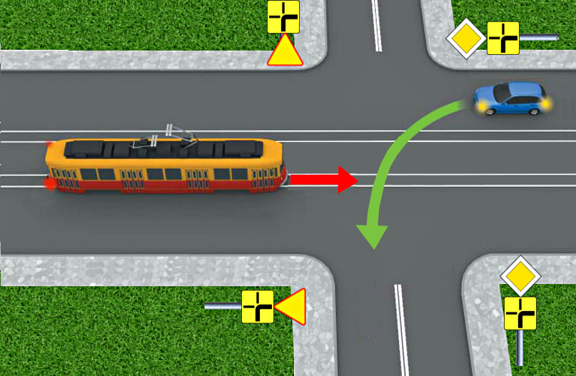 Kiedy Tramwaj Ma, A Kiedy Nie Ma Pierwszeństwa? - Motoryzacja W Interia.pl