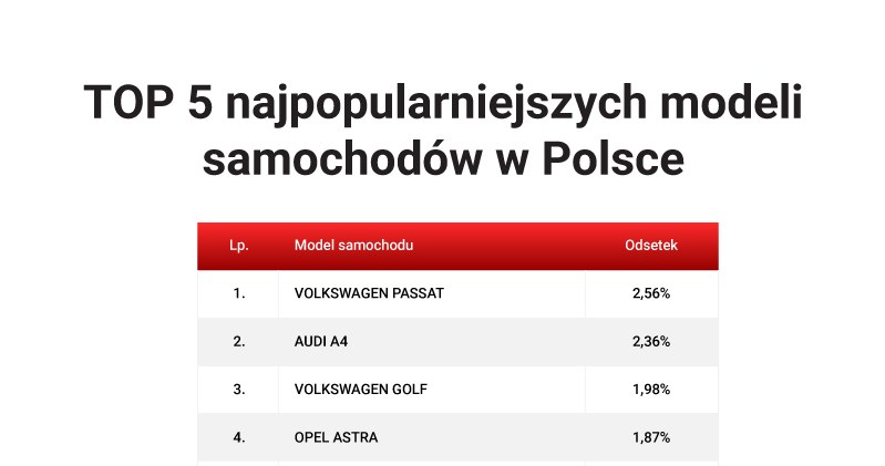 /Informacja prasowa