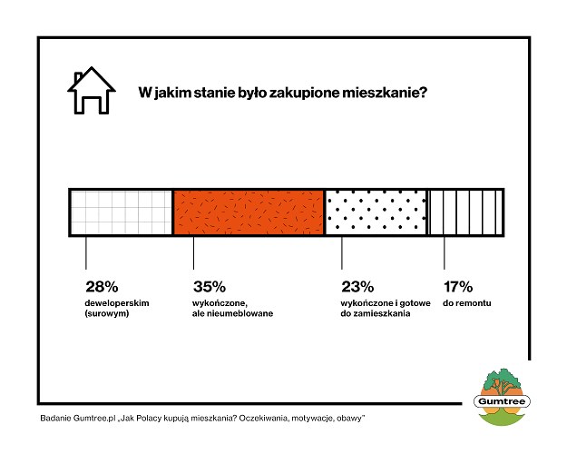 /Informacja prasowa