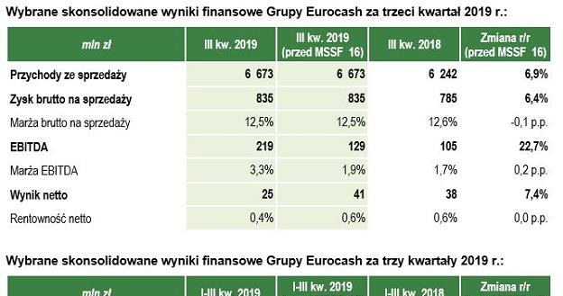 /INTERIA.PL