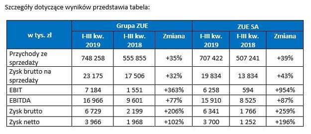 /INTERIA.PL