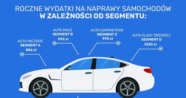 /Informacja prasowa