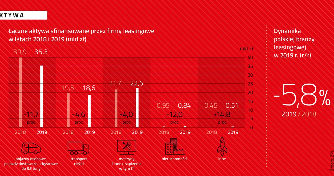 /INTERIA.PL