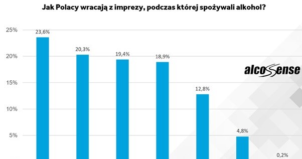 /Informacja prasowa