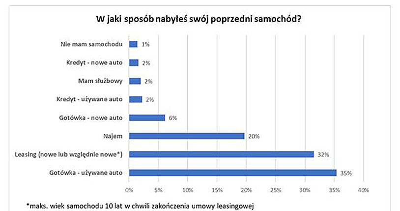 /Informacja prasowa