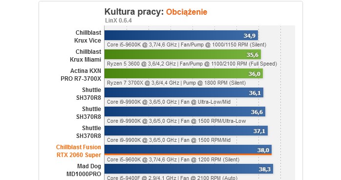 /materiały prasowe