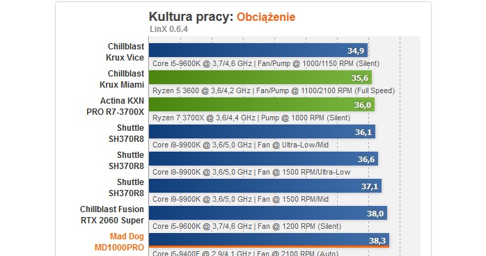 /materiały prasowe