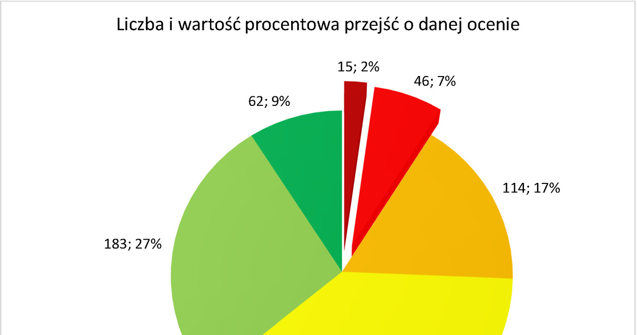 /Informacja prasowa