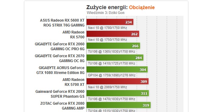 /materiały prasowe