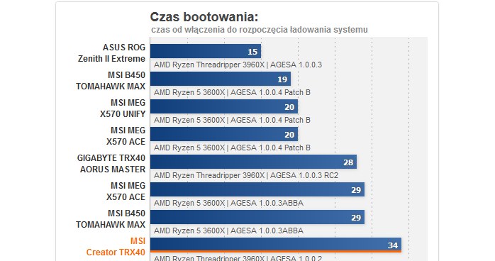 /materiały prasowe