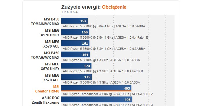 /materiały prasowe