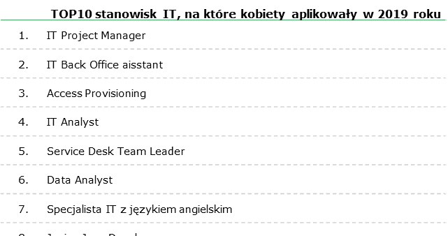 /Informacja prasowa