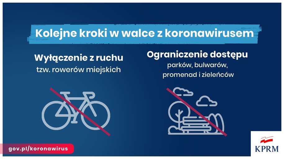 /KPRM /