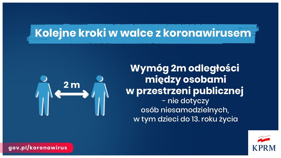 /KPRM /