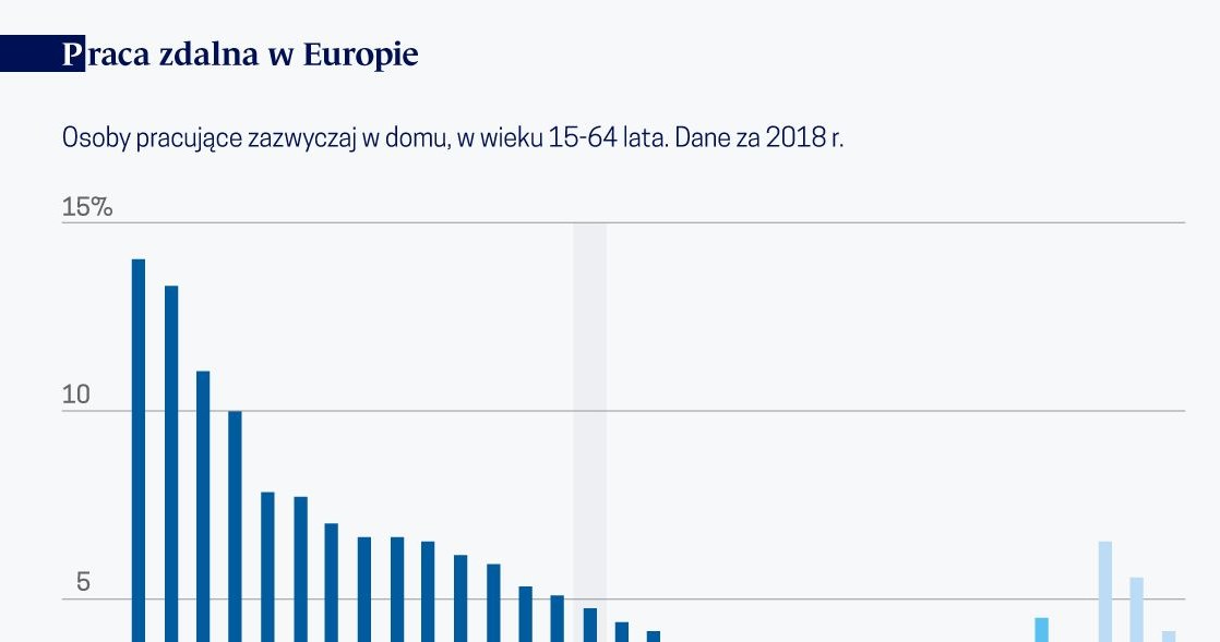 . /Obserwator Finansowy