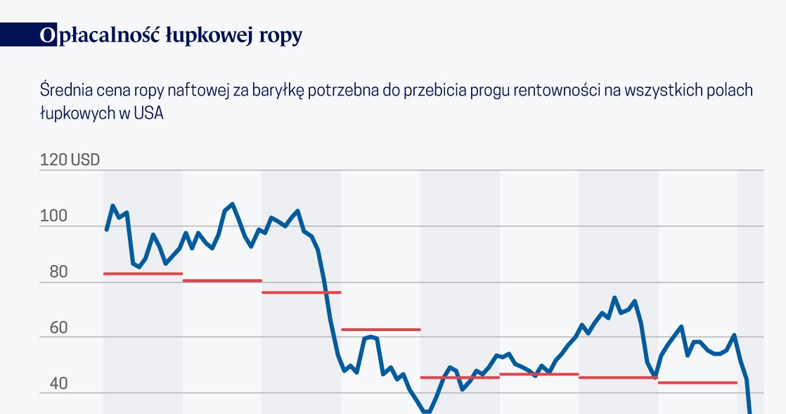 /Obserwator Finansowy