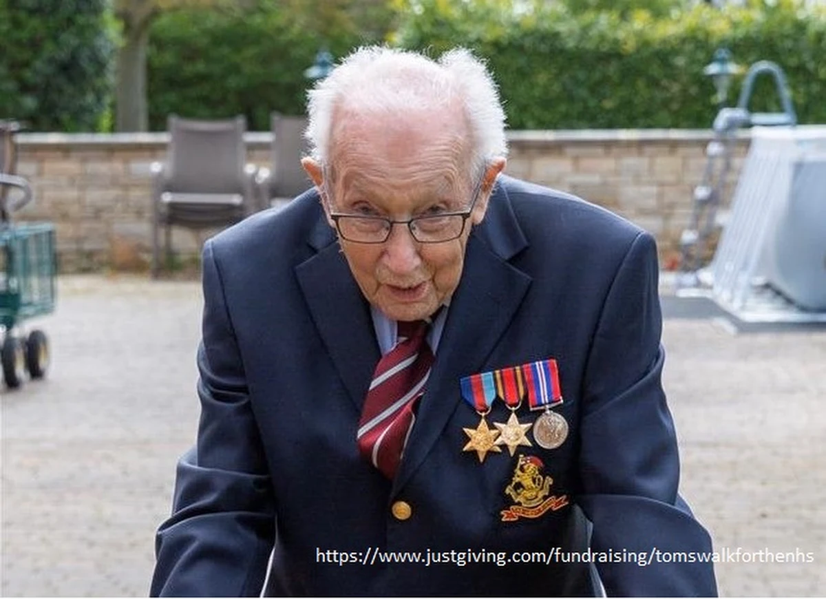 99-letni weteran Tom Moore z miejscowości Bedfordshire w Wielkiej Brytanii zebrał dwa miliony funtów na brytyjską służbę zdrowia. Senior, który do poruszania się potrzebuje balkoniku, postanowił przejść 100 okrążeń wokół swojego ogródka i zachęcić rodaków do wpłacania pieniędzy na jego zbiórkę. Internauci nie pozostali obojętni – podaje BBC.