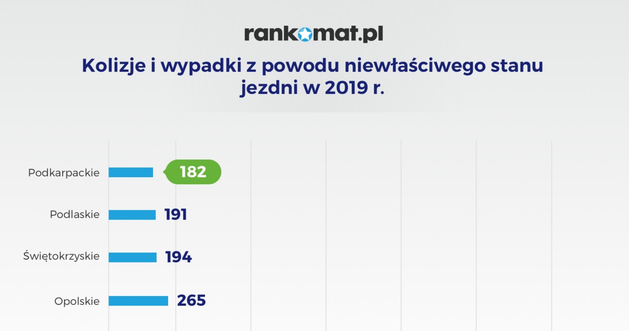 /Informacja prasowa