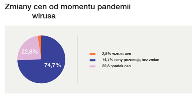 /Informacja prasowa