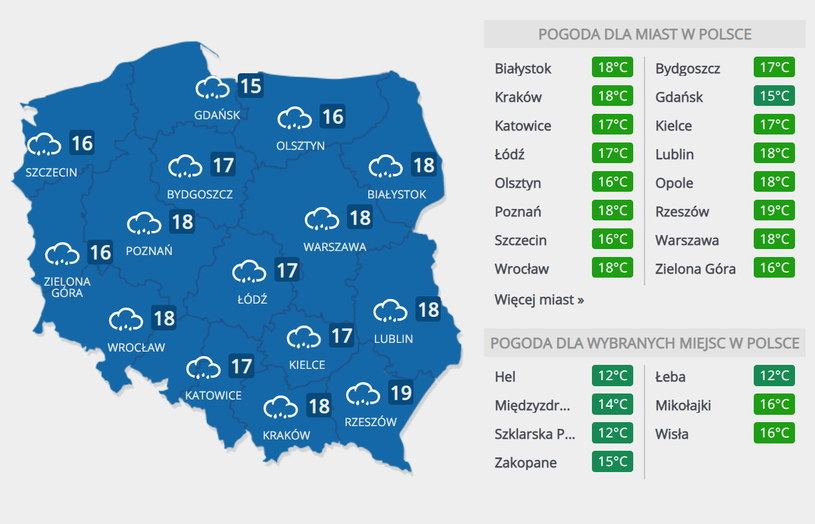 Pogoda Na Majowke 2020 Pogoda W Interia Pl