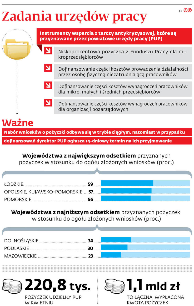 /Dziennik Gazeta Prawna