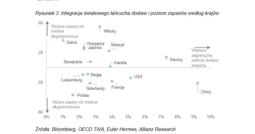 /Informacja prasowa