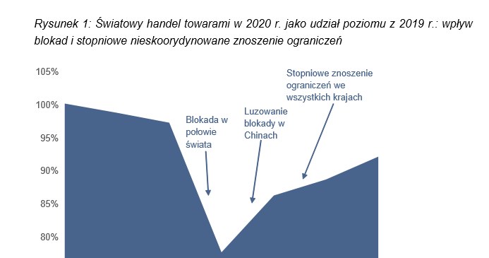 /Informacja prasowa