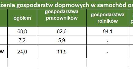 /Informacja prasowa