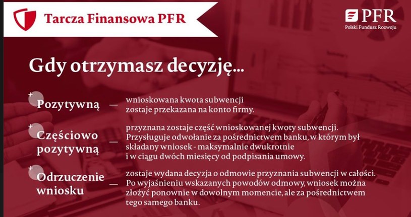 Firmy Mogą Wnioskować O Wyższą Subwencję Biznes W Interiapl 4454